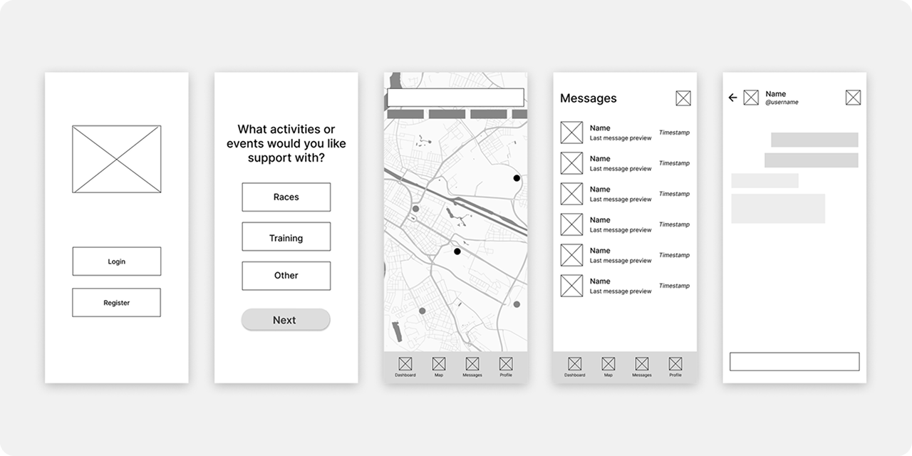 AdaptX lofi wireframes