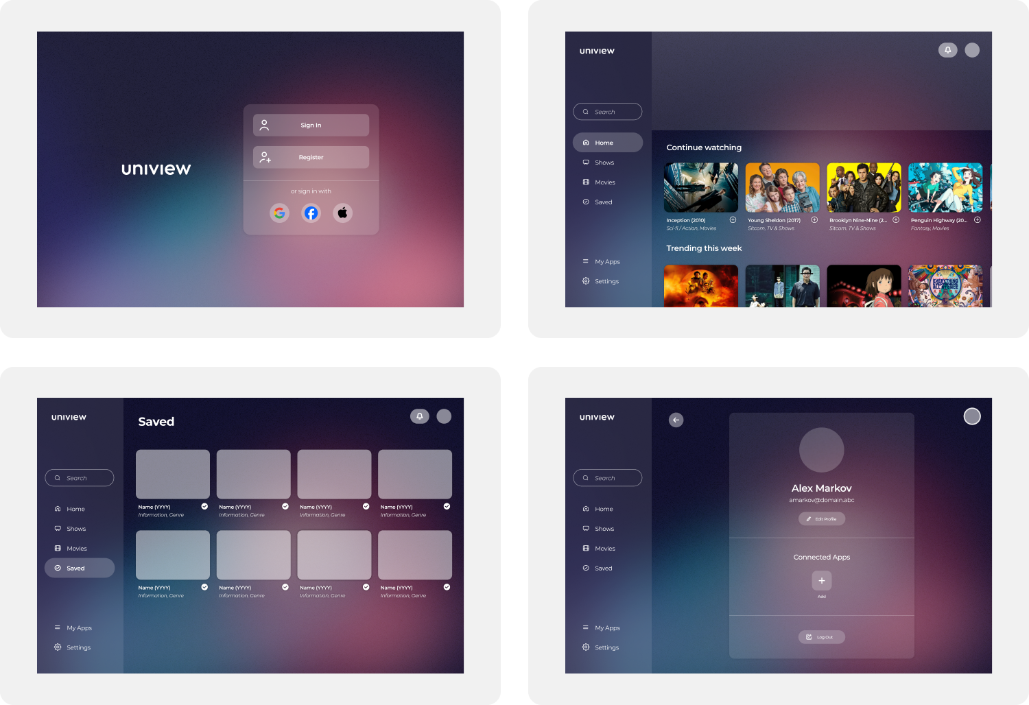 Uniview hifi wireframes