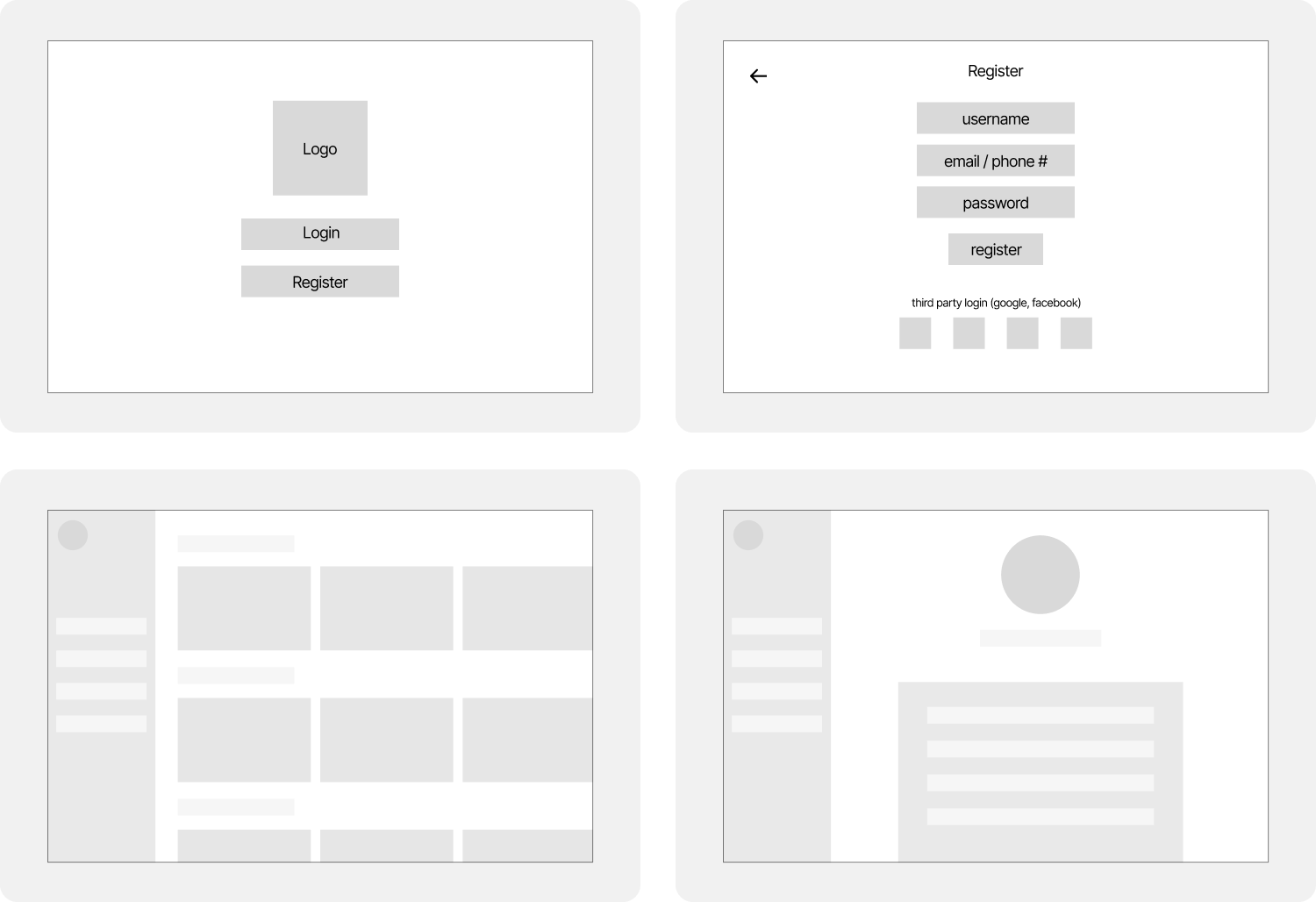 Uniview lofi wireframes